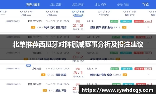 北单推荐西班牙对阵挪威赛事分析及投注建议